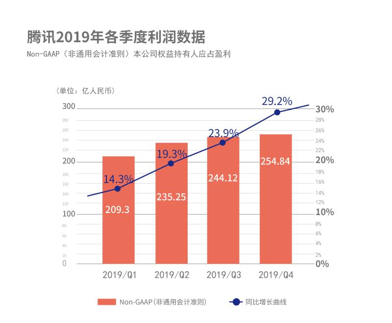 2024年全年资料免费大全优势,可靠性策略解析_1080p21.608