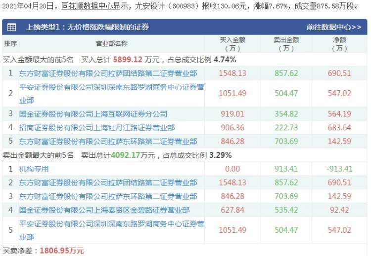 2024新澳精准正版资料,快捷问题方案设计_Device40.842