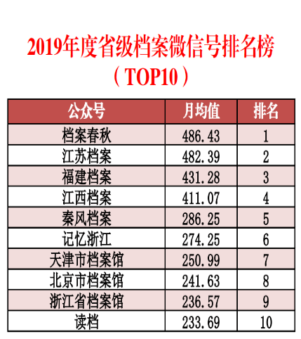 2024新天天免费资料,深入设计数据解析_set37.384