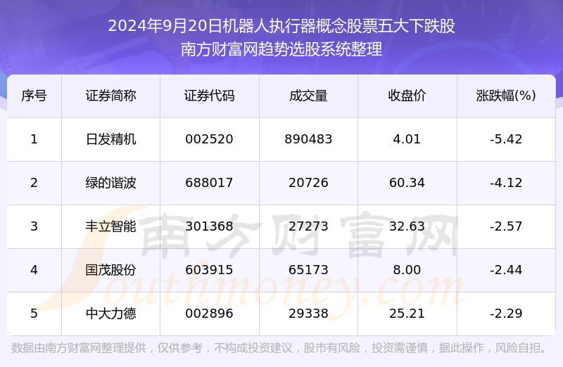 2024年正版资料免费大全一肖,深层数据分析执行_经典款84.54