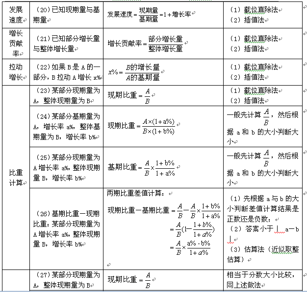 全年资料免费大全,实效策略分析_Harmony64.788