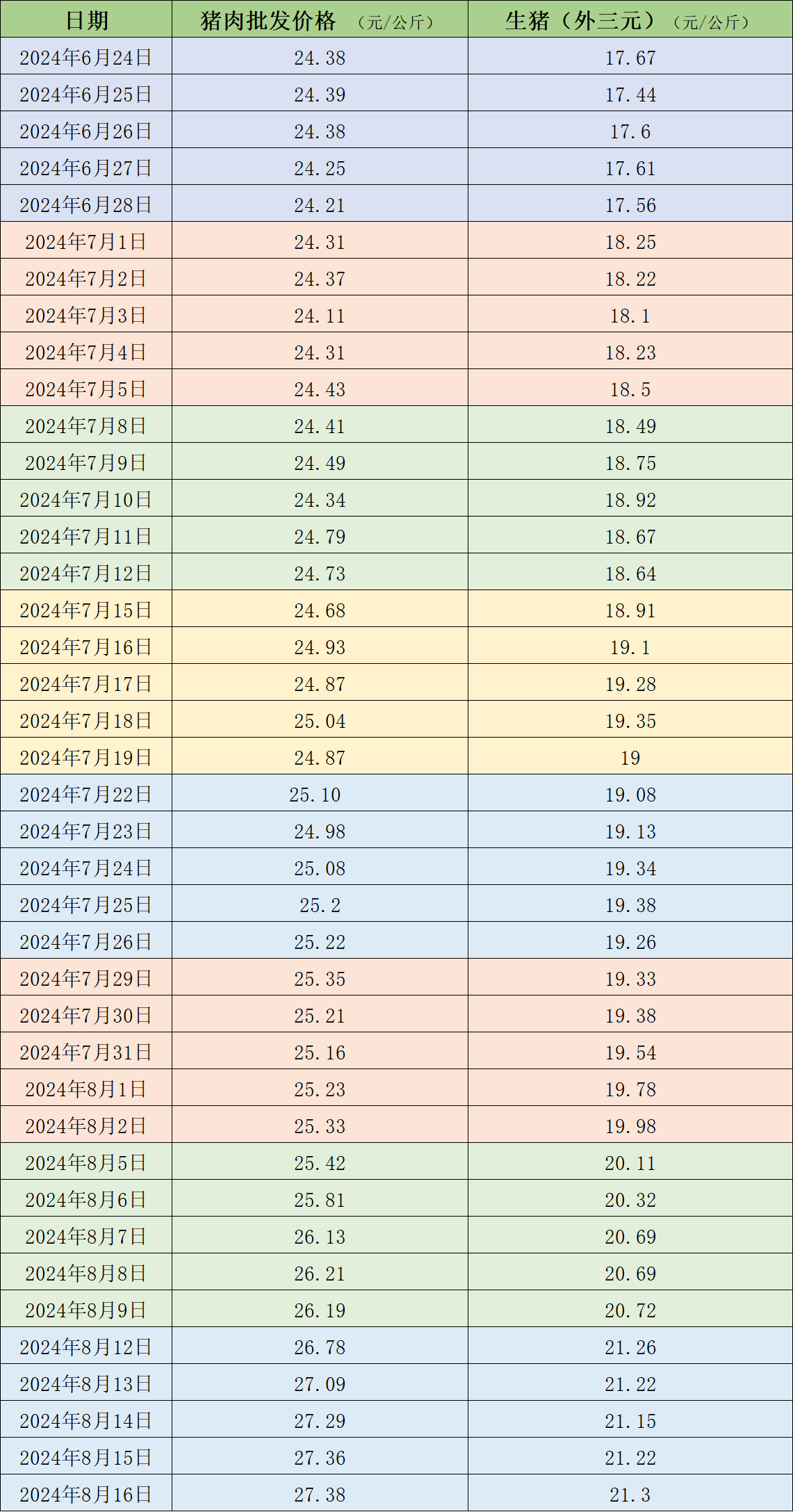 2024澳门特马今晚开奖116期,深入执行方案数据_增强版33.286