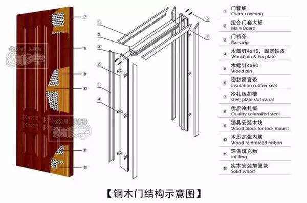 新门内部资料精准大全,可靠解答解析说明_高级款38.300