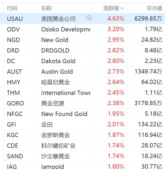 天天开澳门天天开奖历史记录,前沿解读说明_Gold52.276