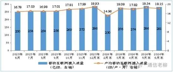 777788888新澳门开奖,深入执行数据方案_交互版71.74