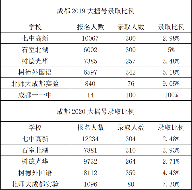 大众网新澳门开奖号码,专业分析解释定义_YE版62.714