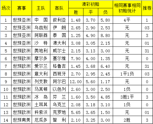 坚定随着 第10页