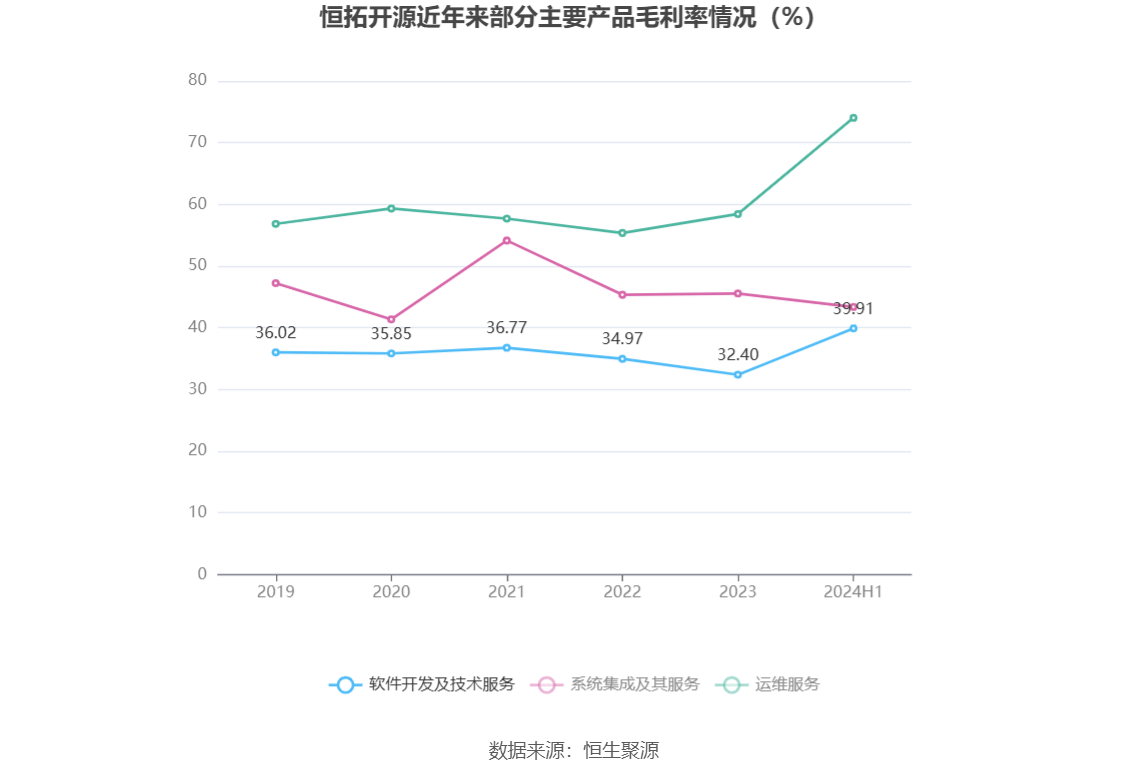 2024香港港六开奖记录,整体讲解规划_终极版14.825