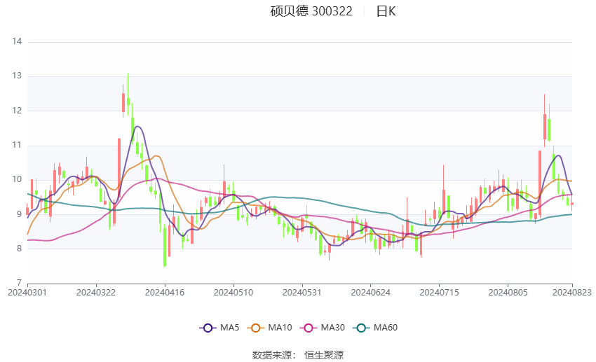 2024澳门六开彩开奖结果,经典案例解释定义_苹果25.310