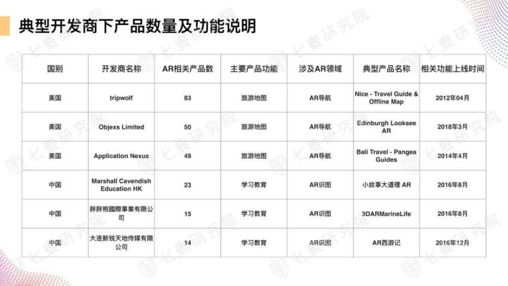 澳门开奖结果+开奖记录表013,实时数据解析_AR46.296