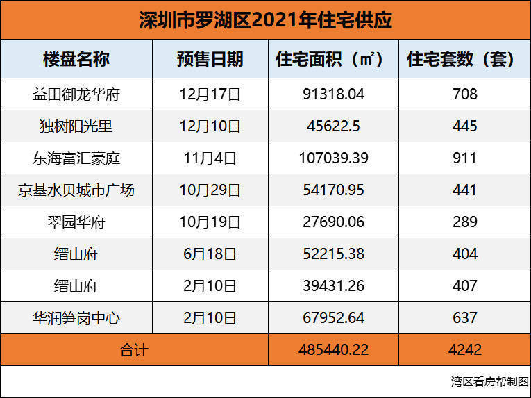 新奥门特免费资料大全管家婆料,详细解答解释定义_vShop23.962