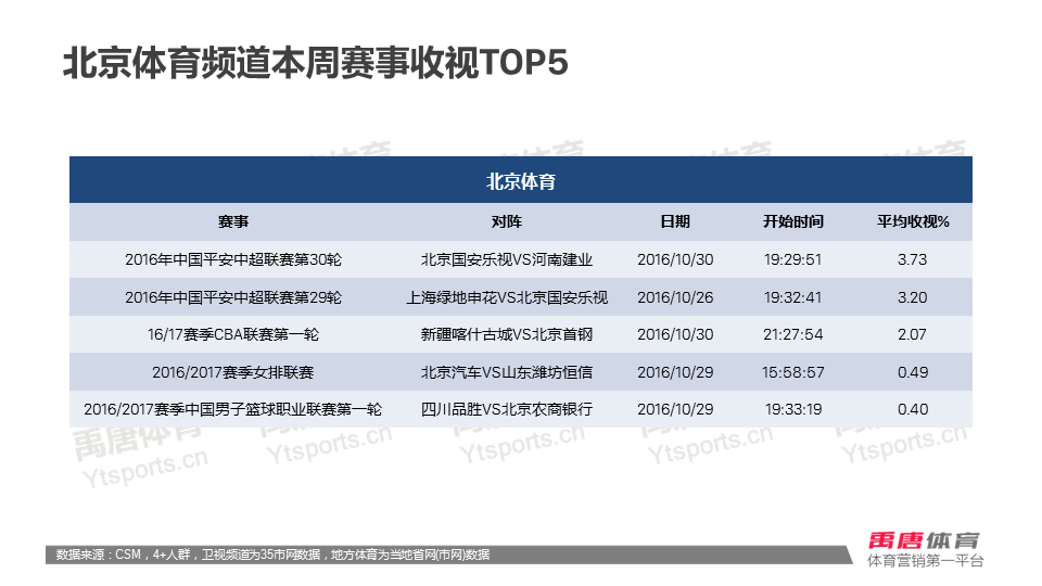 2024澳门特马今晚开什么码,深入数据解析策略_户外版30.324