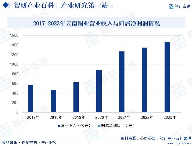 2024年澳门免费公开资料,市场趋势方案实施_理财版46.125