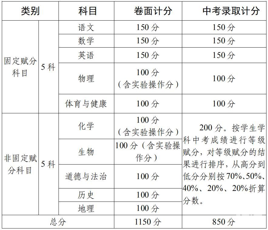 一码一肖100%精准,实践策略实施解析_动态版15.855