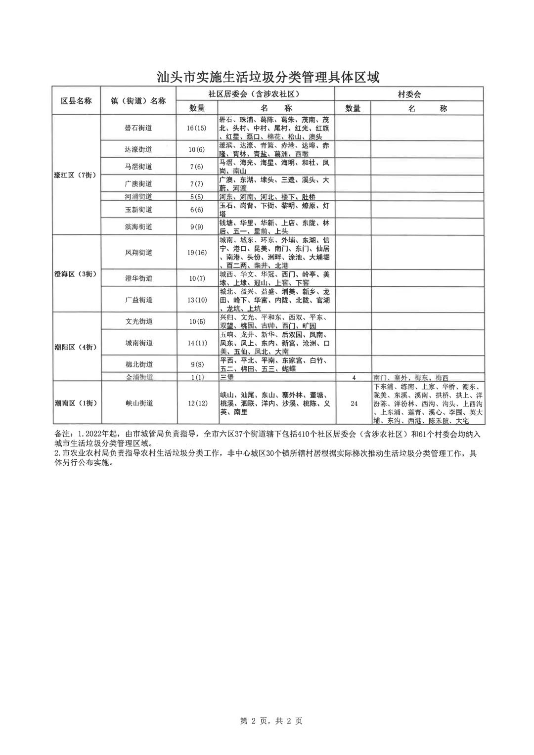 白小姐三肖三期免费开奖,具体实施指导_3K83.817