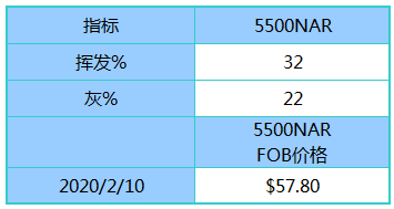 品质提 第9页