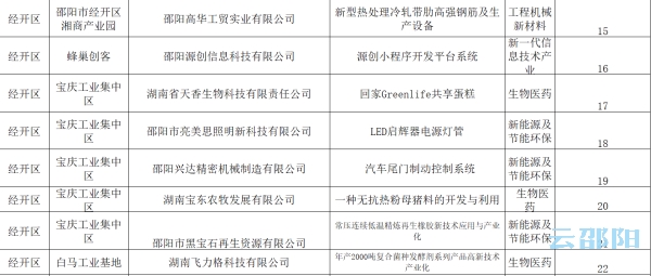 白小姐三期必开一肖,精细化评估解析_户外版14.25