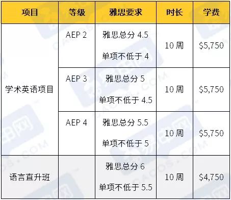 存量的快 第10页