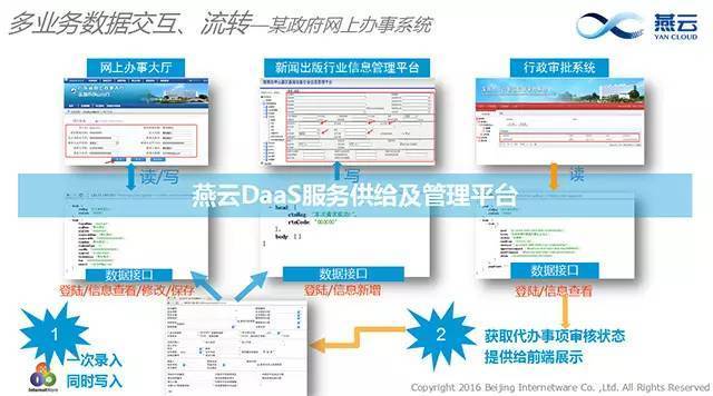 澳门内部资料和公开资料,全面数据应用分析_2D95.249