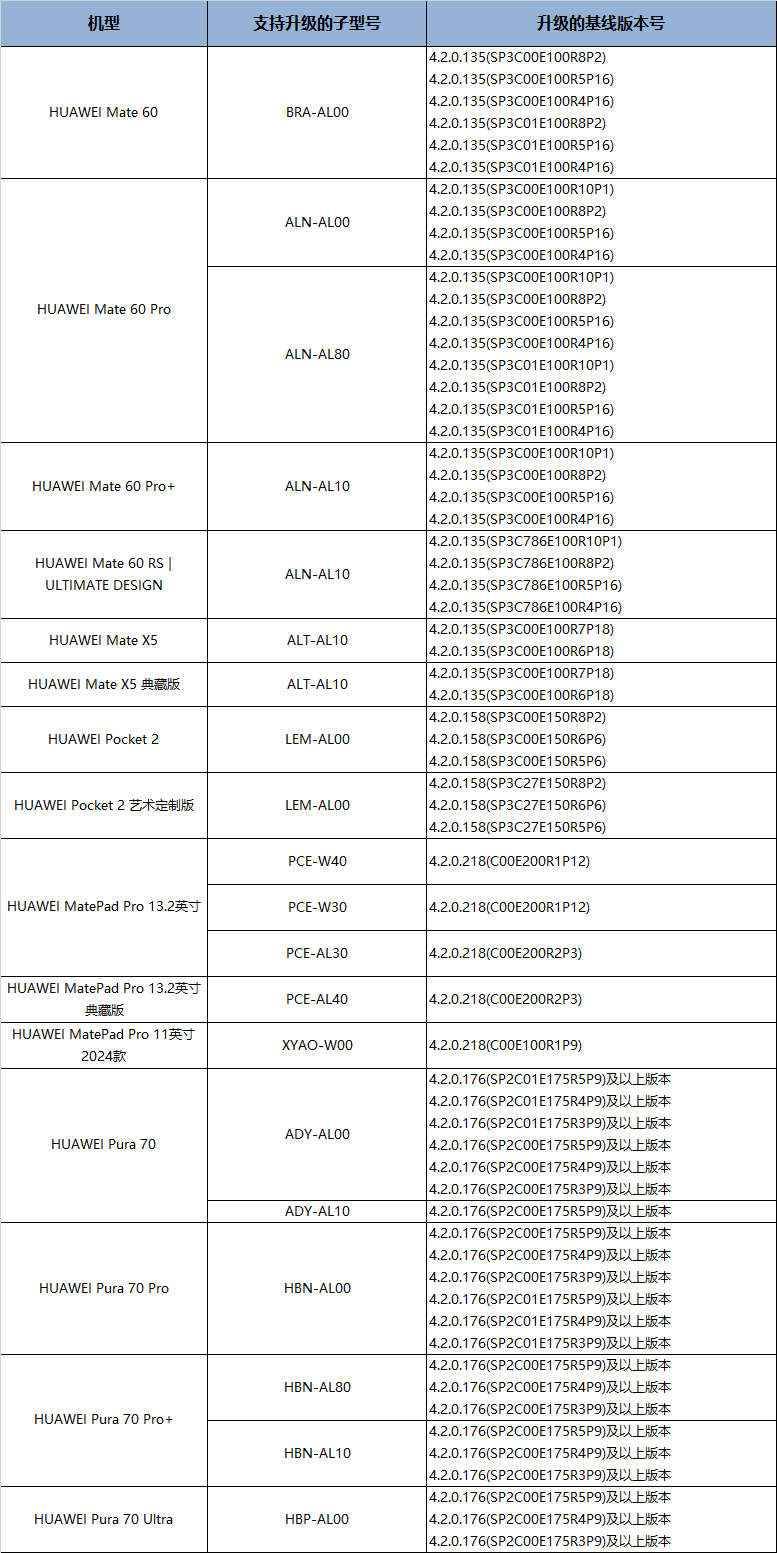 2024年12月21日 第10页