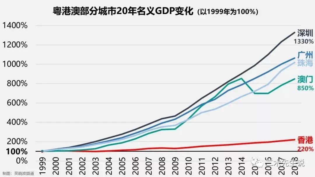 澳门一码一肖一待一中四不像,经济方案解析_Ultra52.362