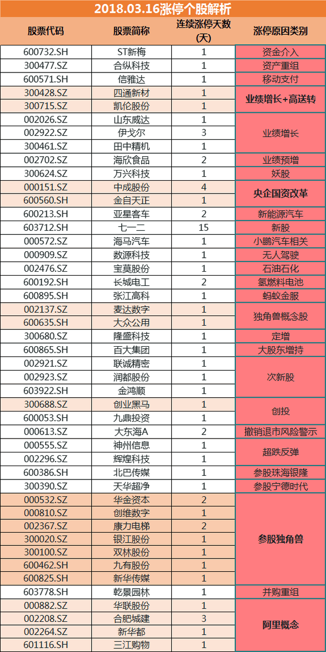 新澳门二四六天天开奖,适用解析计划方案_2DM25.976