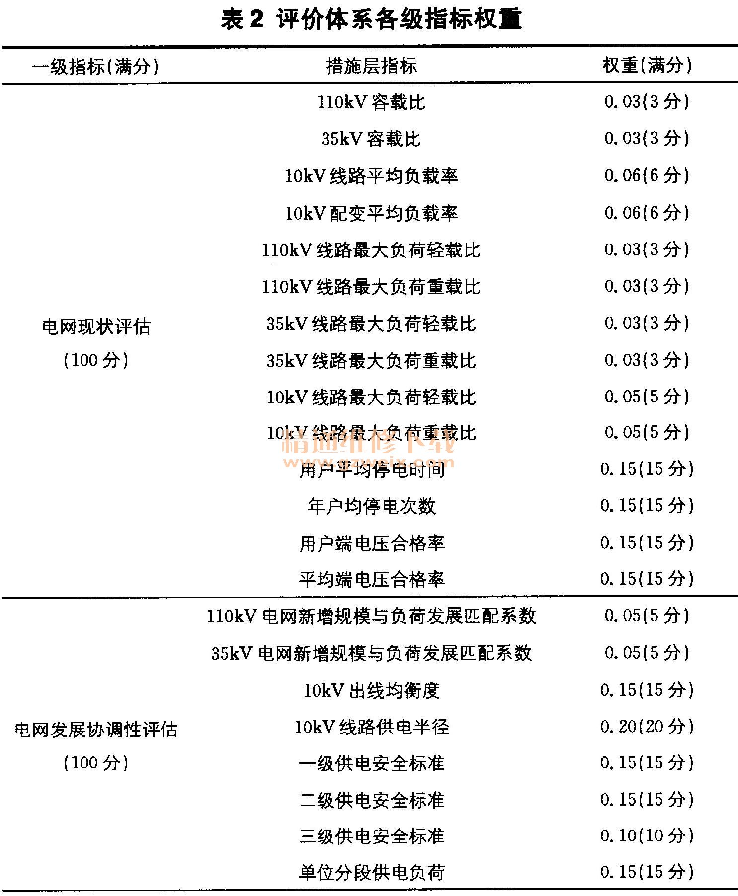 2024新澳最精准资料222期,完整的执行系统评估_标准版38.759