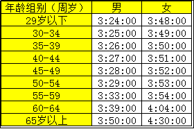 2024今晚开特马开奖结果,完善的机制评估_Advanced91.782