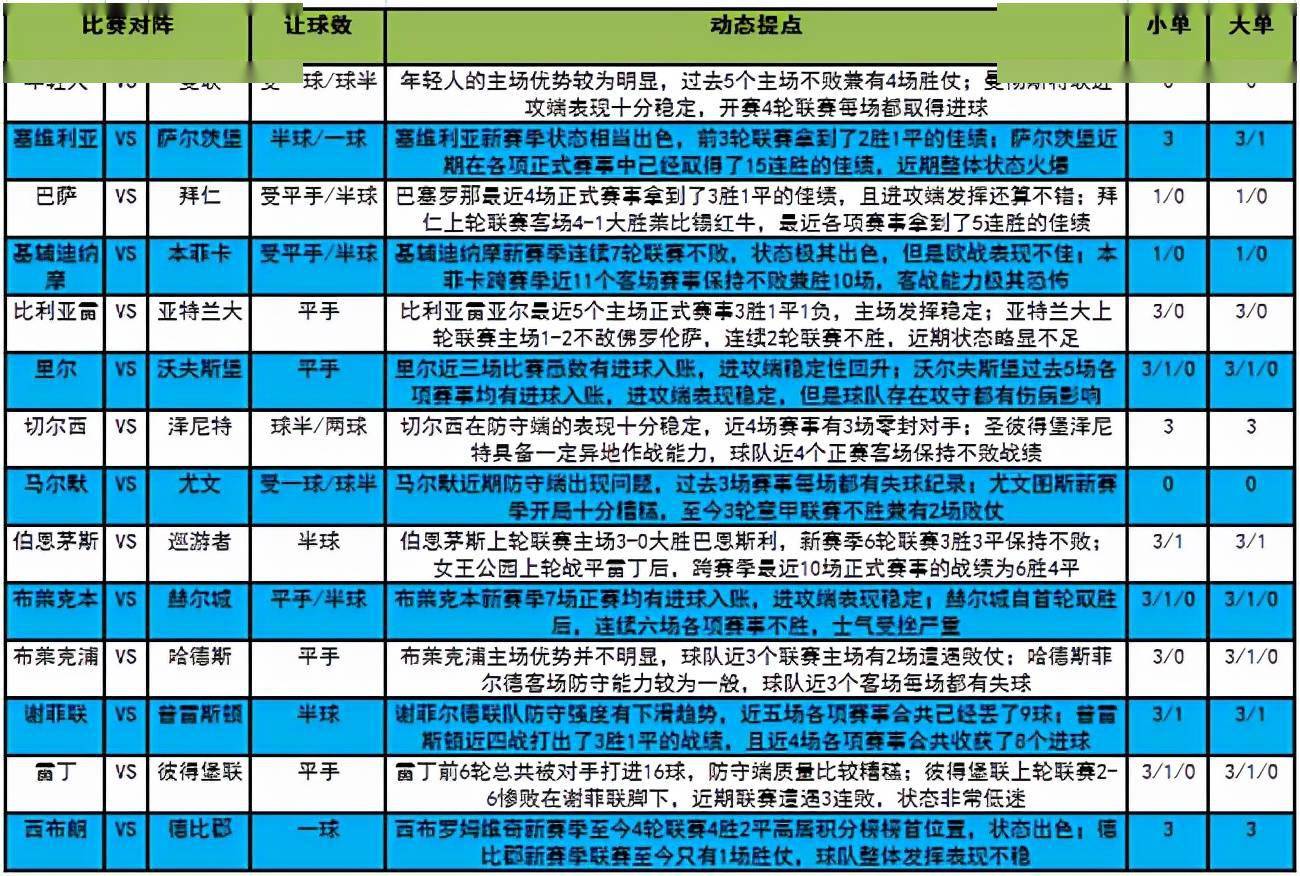 澳门今晚开奖结果是什么优势,专业分析解释定义_S22.544