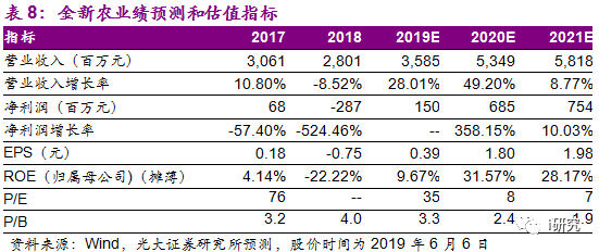 2024今晚新澳开奖号码,实地策略验证计划_tool85.659