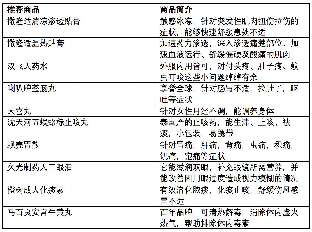 坚定随着 第8页