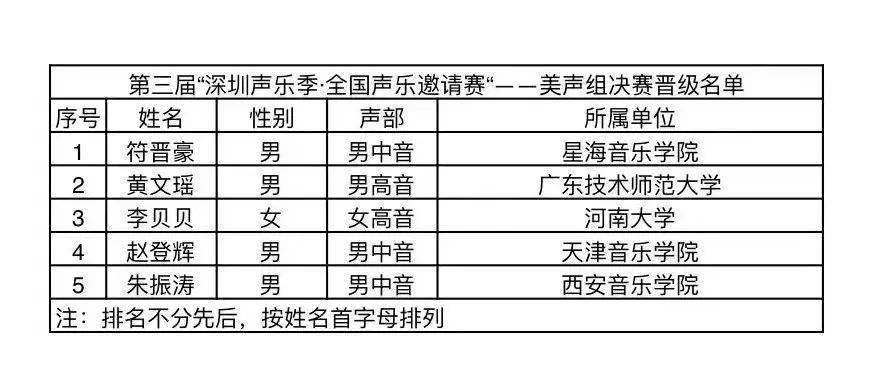 新澳门今晚开奖结果+开奖直播,定性分析说明_冒险版57.400