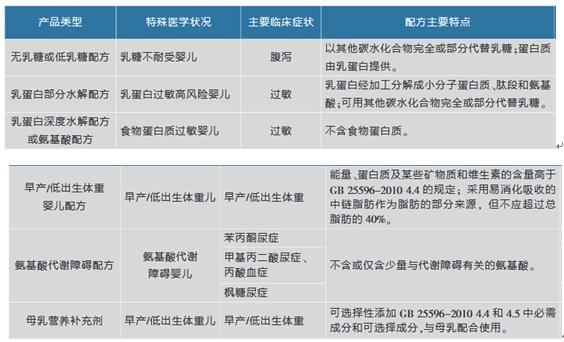 2024正版资料全年免费公开,数据整合方案实施_Pixel154.478