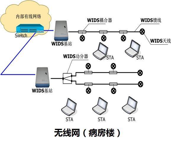 澳门最准的资料免费公开使用方法,整体规划讲解_标配版38.374