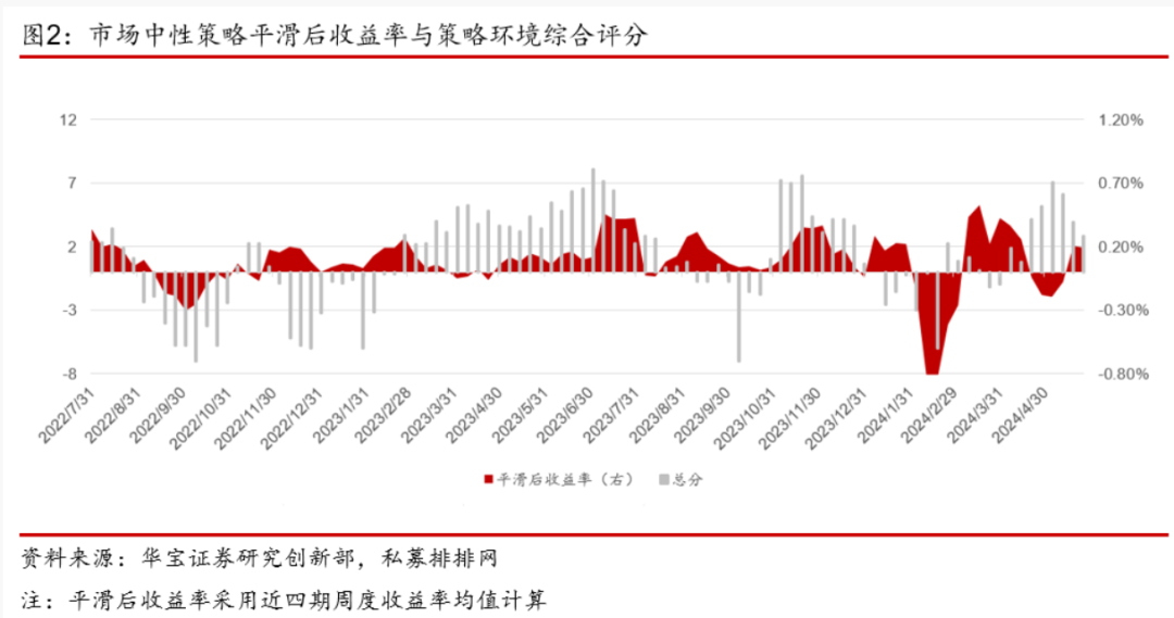 2024新澳资料免费大全,市场趋势方案实施_特供版93.614