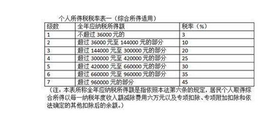 2024年澳门免费公开资料,综合解答解释定义_终极版65.877