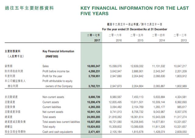 澳门开奖结果+开奖记录表生肖,诠释评估说明_V73.408