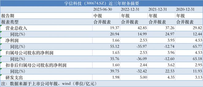 2024澳彩免费公开资料查询,最新方案解答_CT23.102