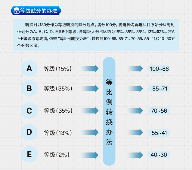 三肖三期必出三肖三码微博,精细解读解析_至尊版81.573