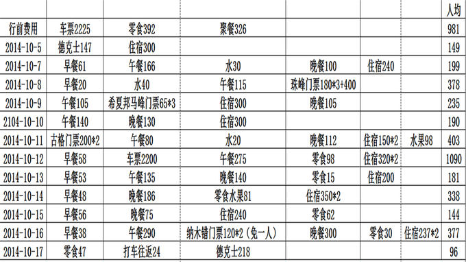 新澳门2024历史开奖记录查询表,持久设计方案策略_限量版65.104