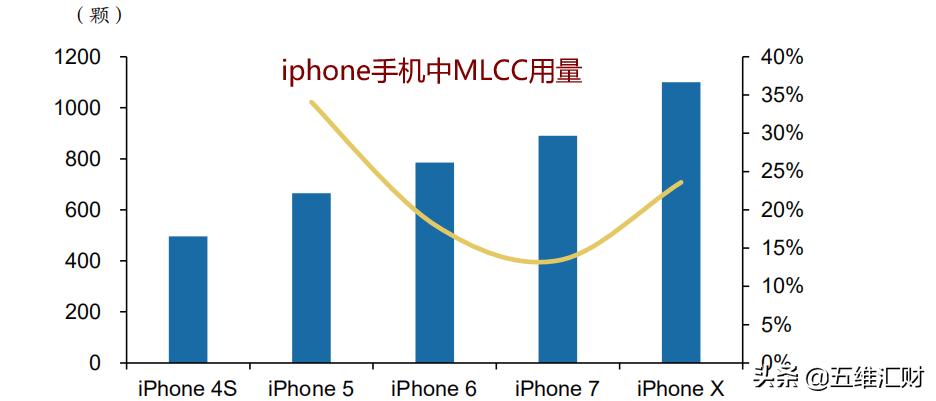 2024年天天彩免费资料大全,国产化作答解释落实_粉丝版61.767