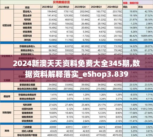 2024新 天天资料免 大全,完善的机制评估_精英款23.663