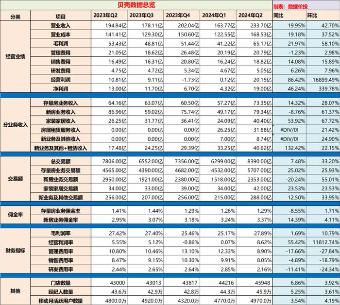 澳门三码三码精准100%,数据资料解释落实_尊贵款80.502