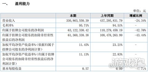 494949最快开奖结果+香港,实践性策略实施_DX版94.414