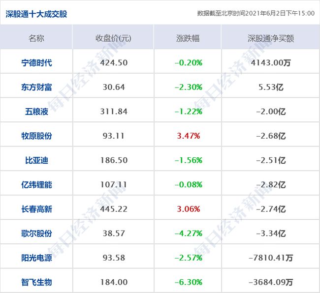 香港今晚开特马+开奖结果66期,深层计划数据实施_XT36.505