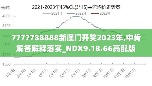 2024年新澳门王中王免费,实践评估说明_nShop14.320