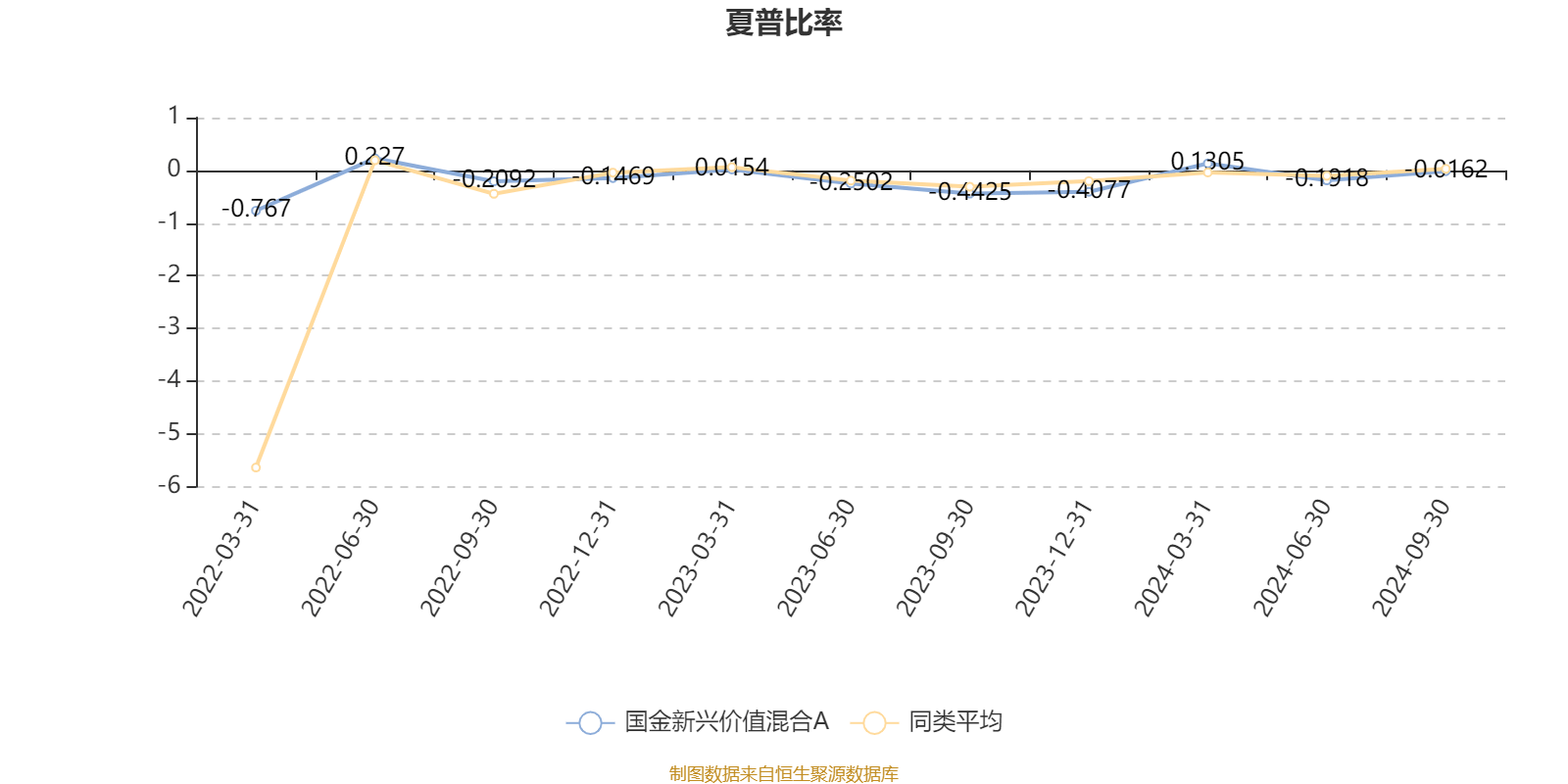 2024新澳最精准资料大全,动态解读说明_精英款65.223