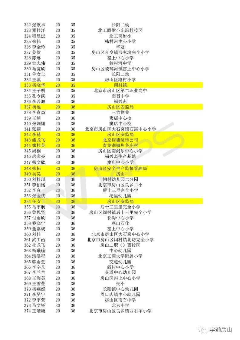 2024新奥正版资料免费,最新热门解答落实_SE版72.849