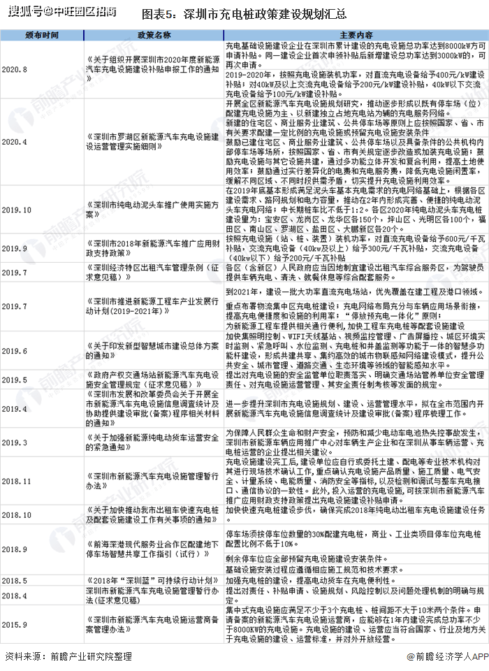 7777788888新版跑狗图,可靠研究解释定义_优选版21.641