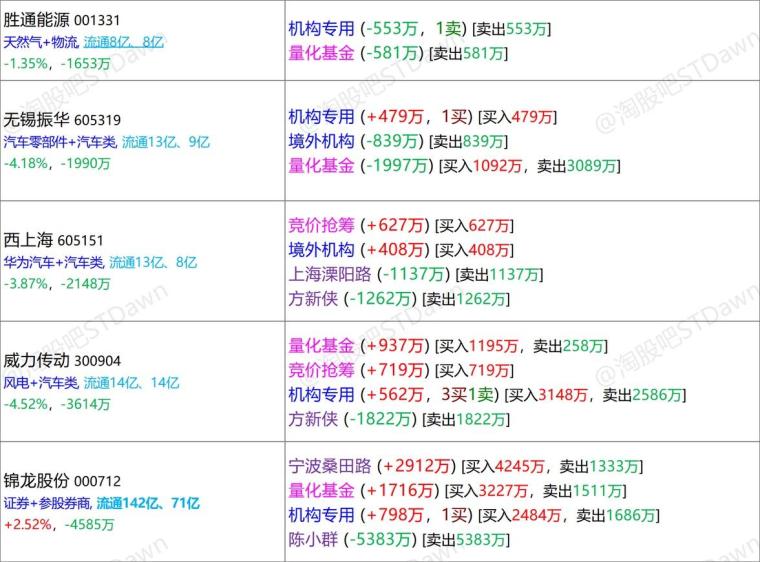 2024天天开好彩大全,可靠数据解释定义_云端版27.101